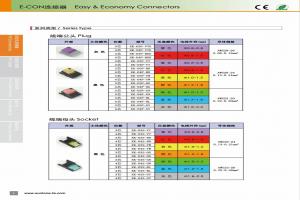 E-CON 快速压接连接器 