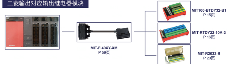 三菱输出对应输出继电器模块