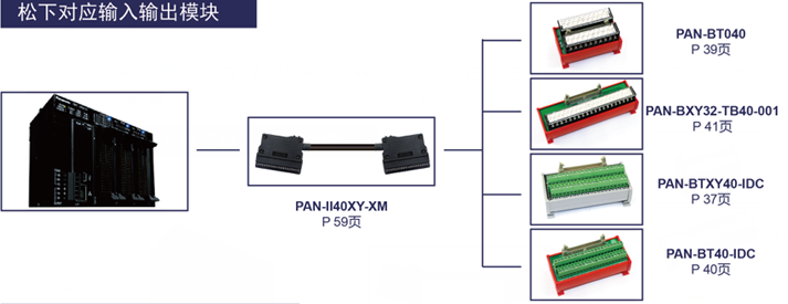 松下对应输入输出模块