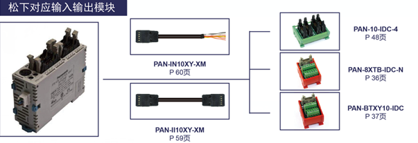 松下对应输入输出模块