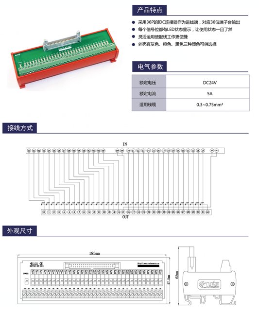 PLC专用转接模块 BXY32-RY-001