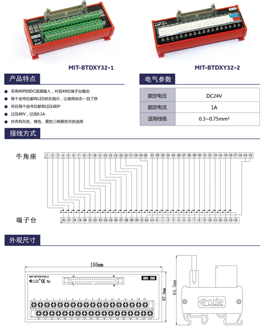 PCL I/O过压过流保护模块