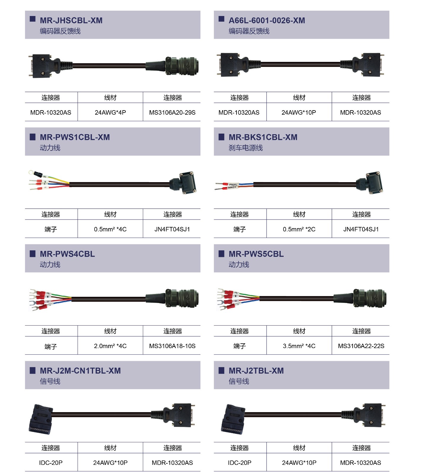 三菱电机伺服线束