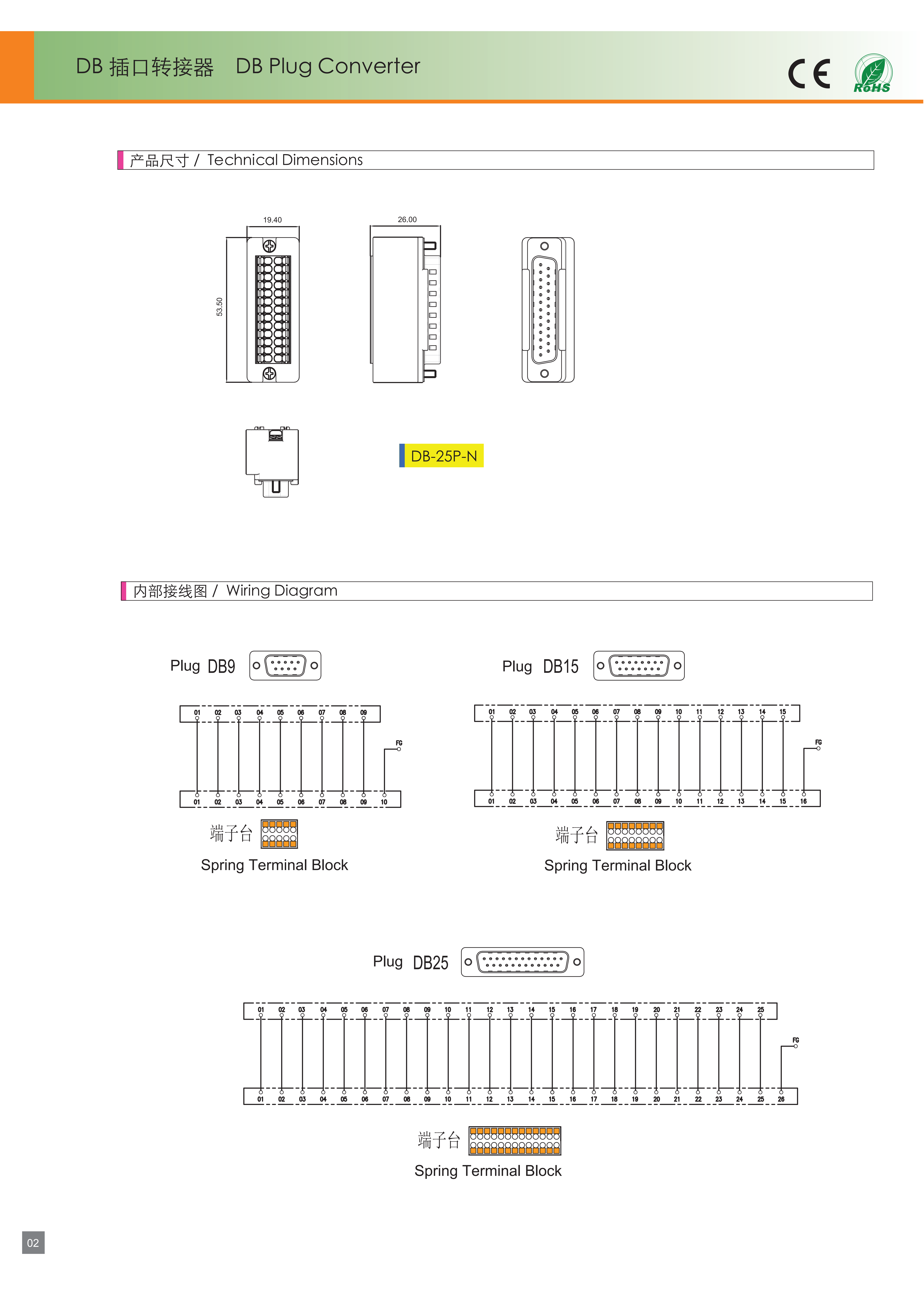 伺服接口连接器